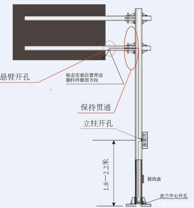 交通標志桿件的配套應用有哪些？