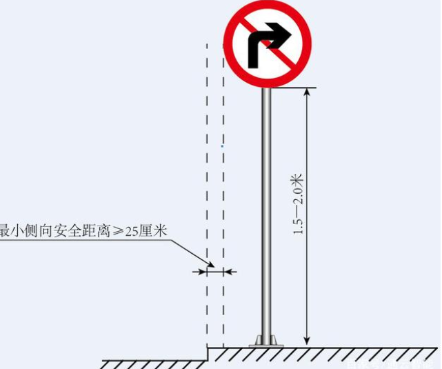 交通標志桿件的配套應用有哪些？