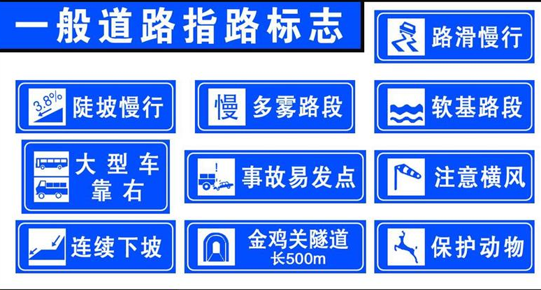 道路標識標牌制作流程